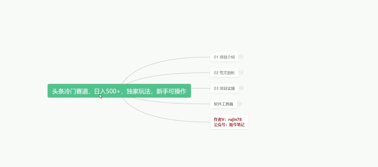 头条天气赛道，日入500+，独家玩法，AI模板写文，适合新老手