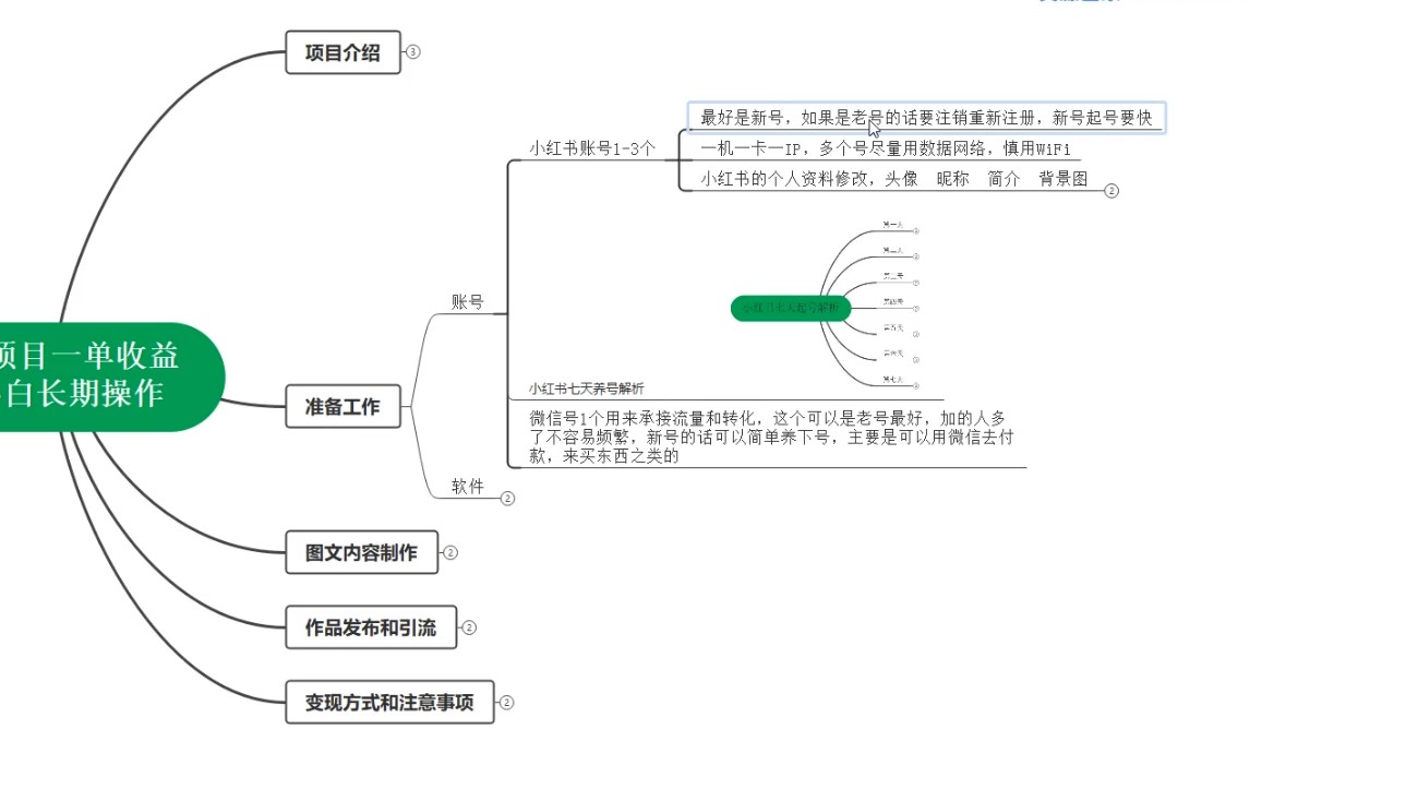 小红书人事虚拟资料项目，一单收益19.9-99，适合新手小白长期操作